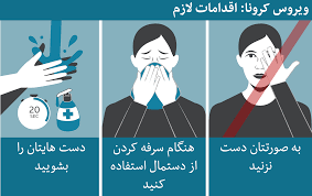 کرونا ویروس